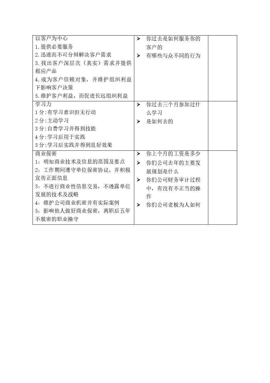 行为面试参考问题.doc，第2页预览