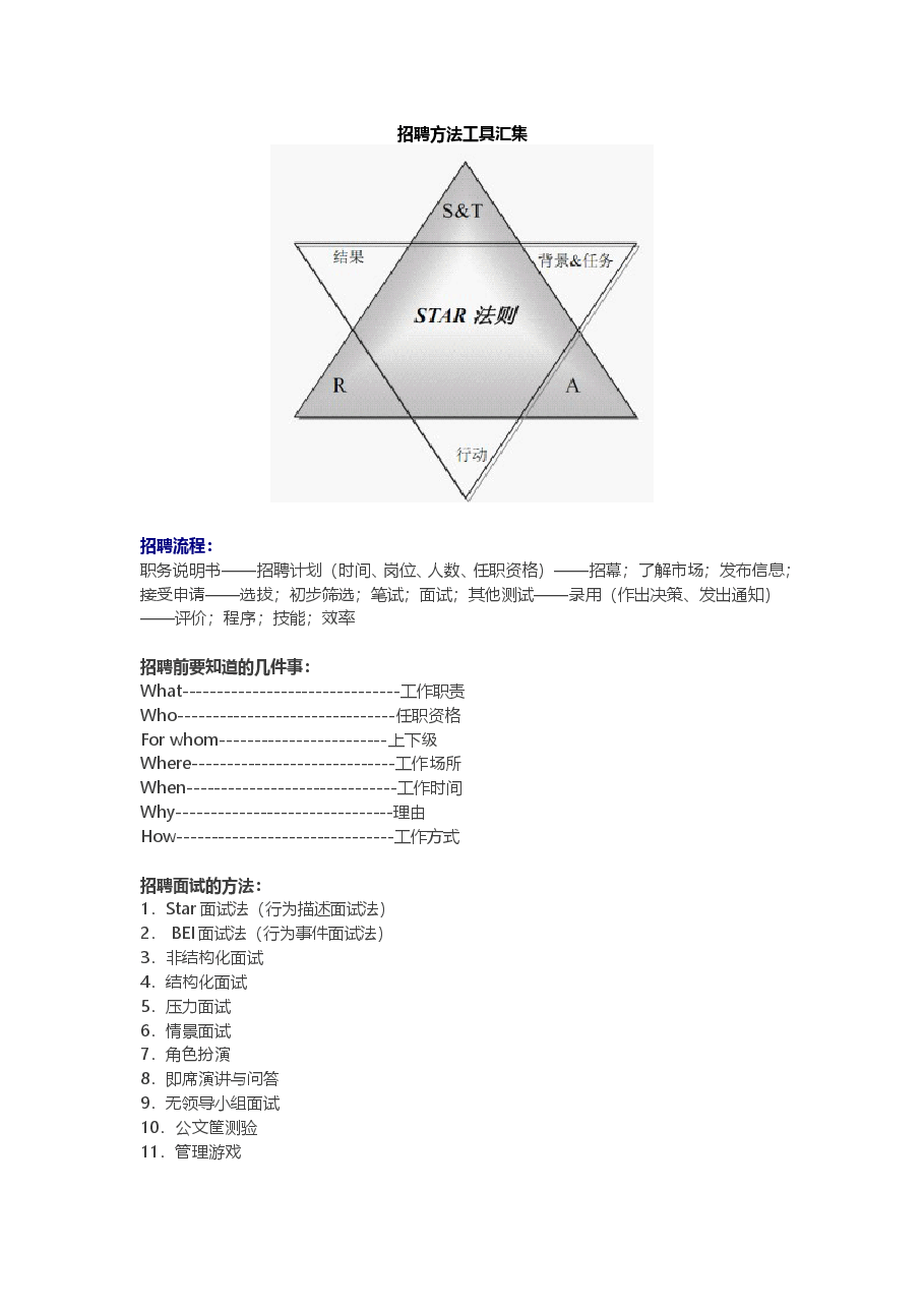 招聘方法工具汇集.doc,第1页预览