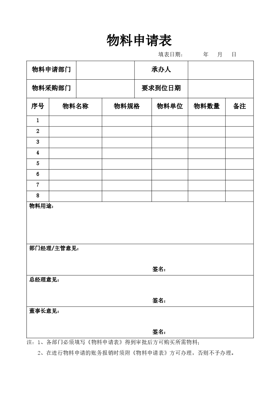 物料申请表单.docx,第1页预览