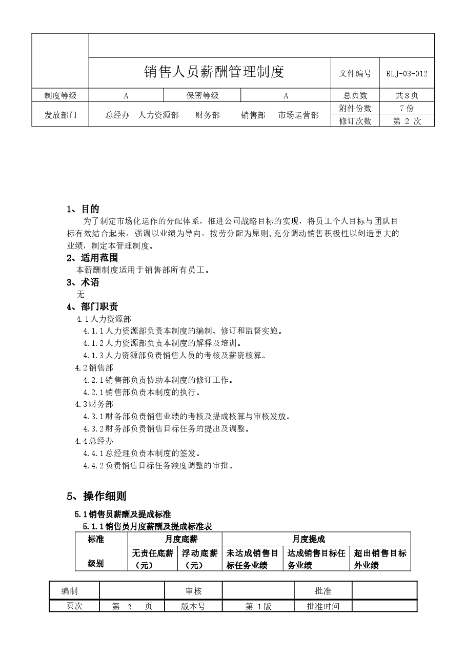 销售部薪酬与绩效管理制度.docx,第2页预览