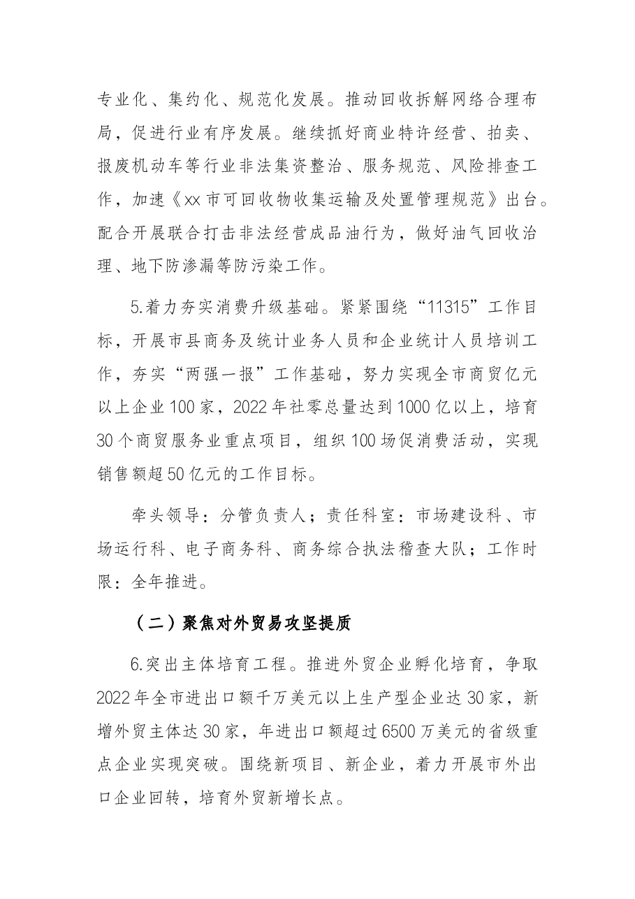 2022年市商务工作要点.docx,第4页预览