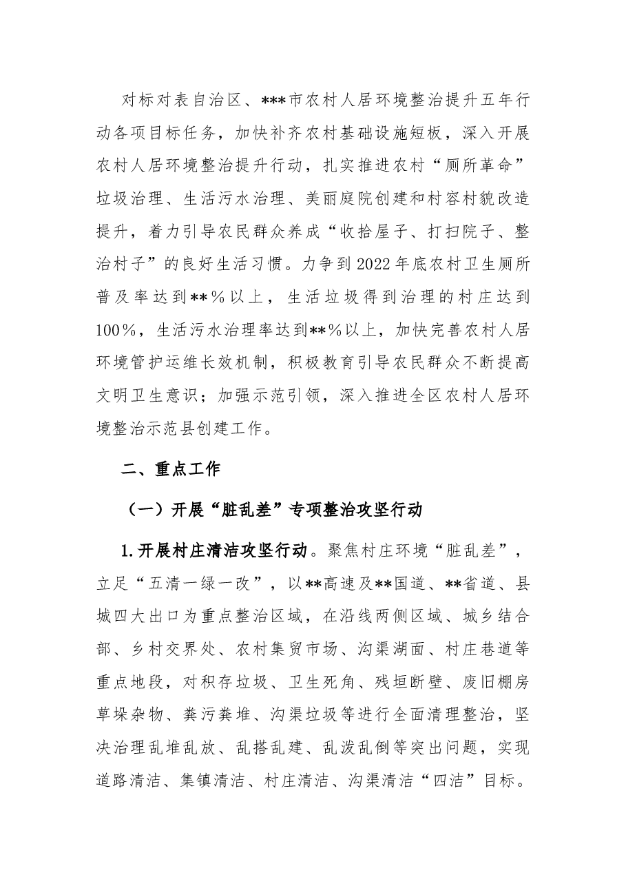 乡镇(街道)2022年人居环境整治提升工作方案.docx,第2页预览
