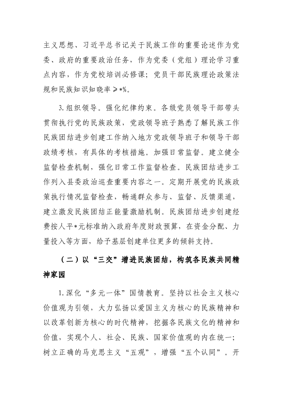 关于X县全国民族团结进步示范县创建工作实施方案.docx,第4页预览