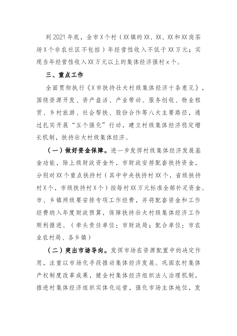 市2021年度扶持壮大村级集体经济实施方案.docx,第2页预览