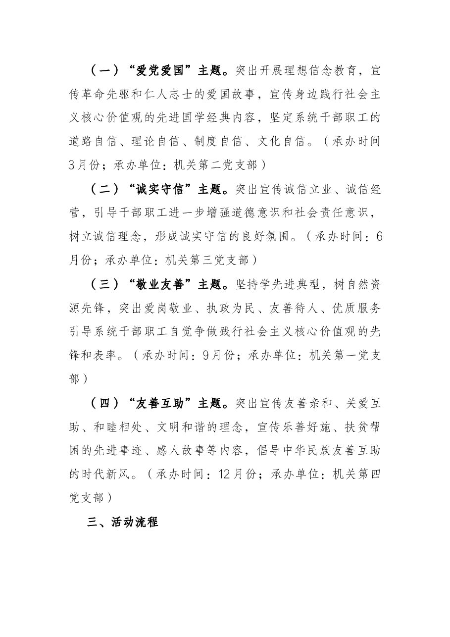 局机关单位2022年度道德讲堂活动实施方案.docx,第2页预览