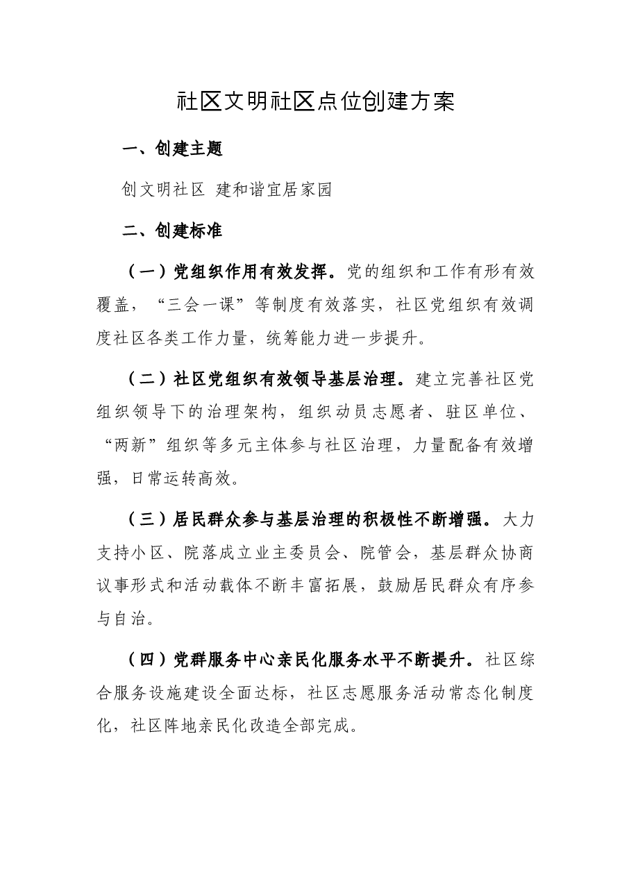 社区文明社区点位创建方案.docx，第1页预览