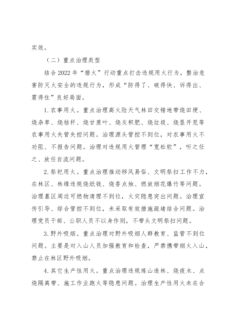 XX镇2022年森林火灾隐患排查整治和查处违规用火行为专项行动实施方案.docx,第4页预览