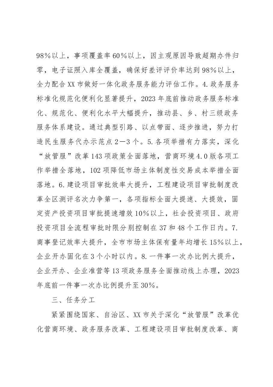 XX县2023年审批服务管理工作要点.docx,第2页预览
