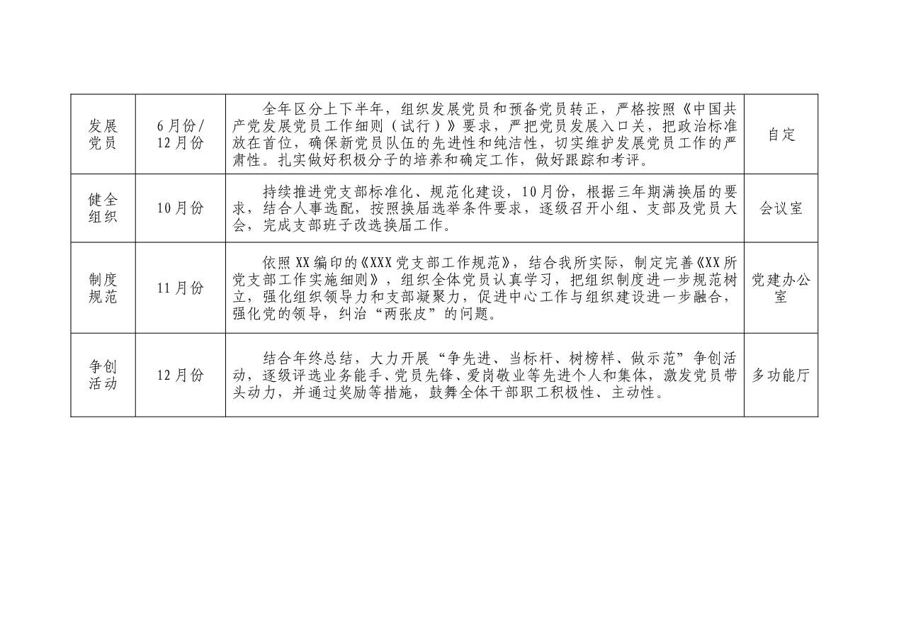 党支部2021年党建工作计划表.doc,第4页预览