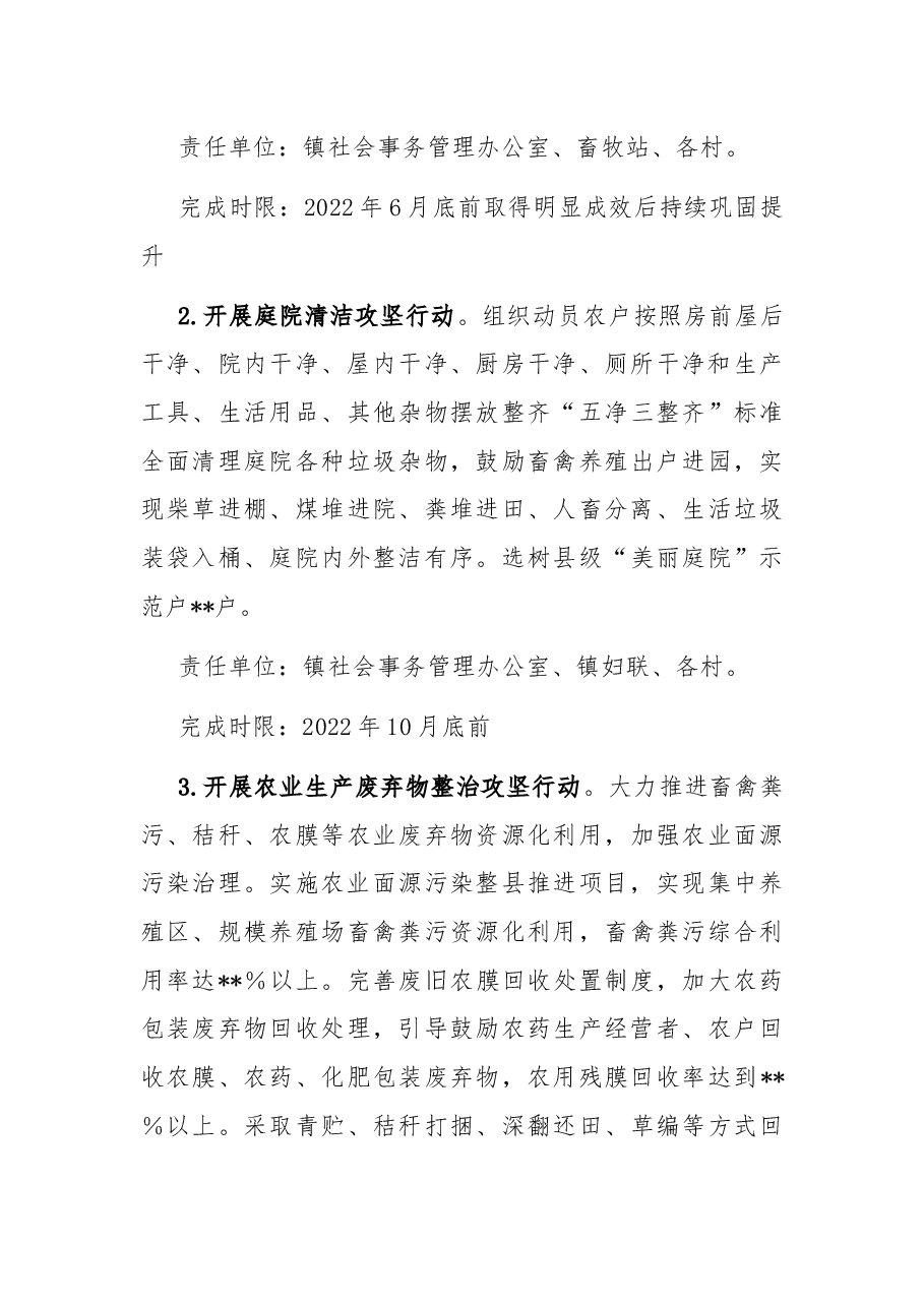 乡镇(街道)2022年人居环境整治提升工作方案.docx,第3页预览