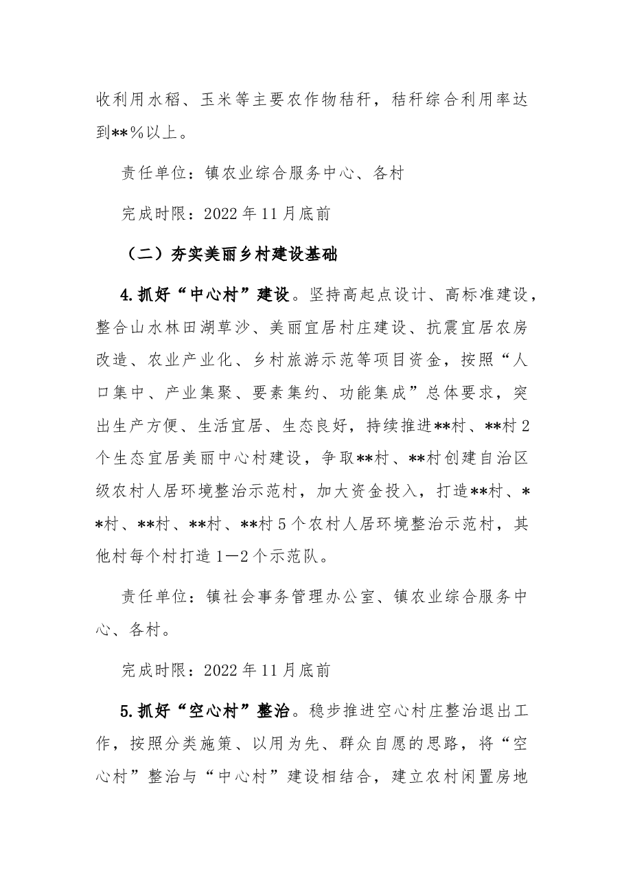 乡镇(街道)2022年人居环境整治提升工作方案.docx,第4页预览