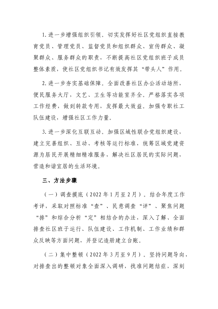 街道后进社区党组织整顿转化工作方案.docx,第2页预览
