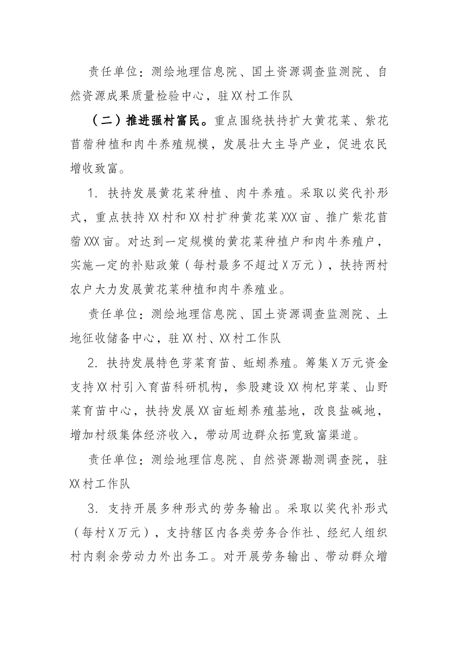 2022年支持对口帮扶重点村推进乡村振兴工作方案.docx,第3页预览