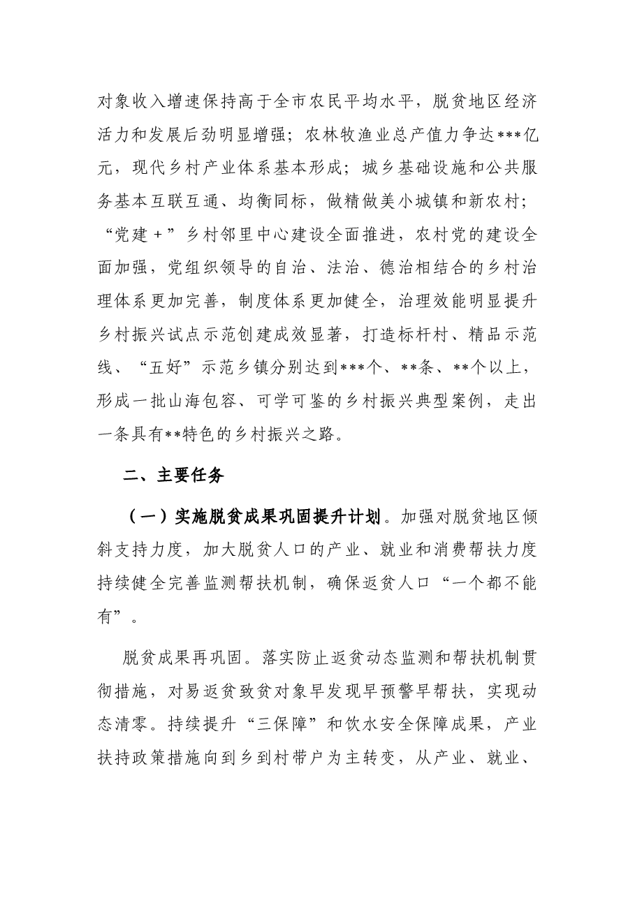 某市乡村振兴专项工作行动方案(2022—2025年).docx,第2页预览