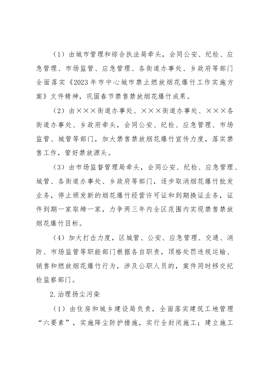 2023年XXX市XXX城区市容市貌“七子”综合整治行动方案.docx,第4页预览