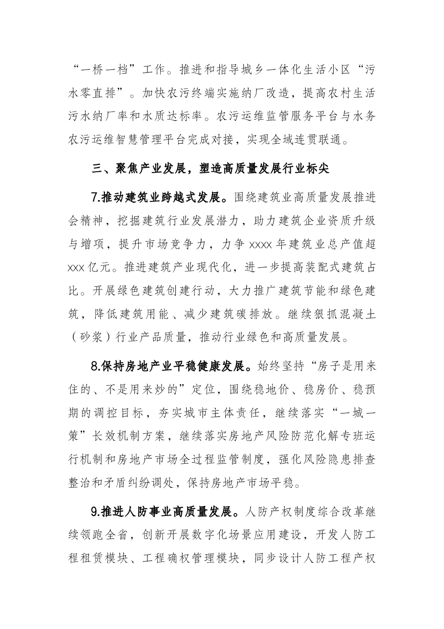 市2022年住房和城乡建设工作要点.docx,第4页预览