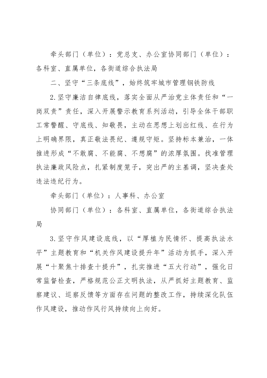2023年全区城市管理工作要点.docx,第2页预览
