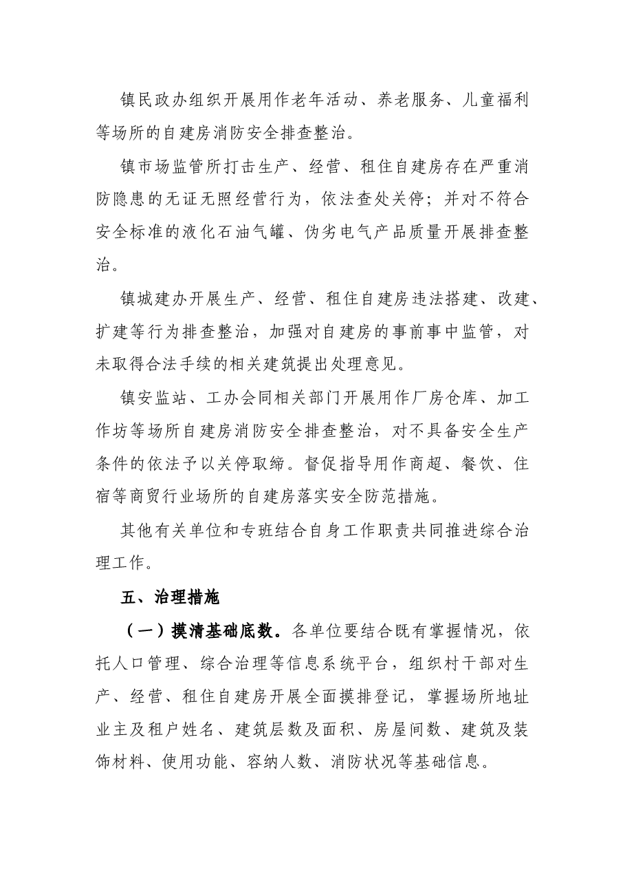 镇生产经营租住村(居)民自建房重大火灾风险综合治理工作方案.docx,第4页预览