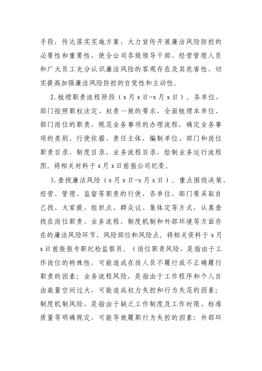 国有企业开展廉洁风险防控管理工作实施方案.docx,第4页预览
