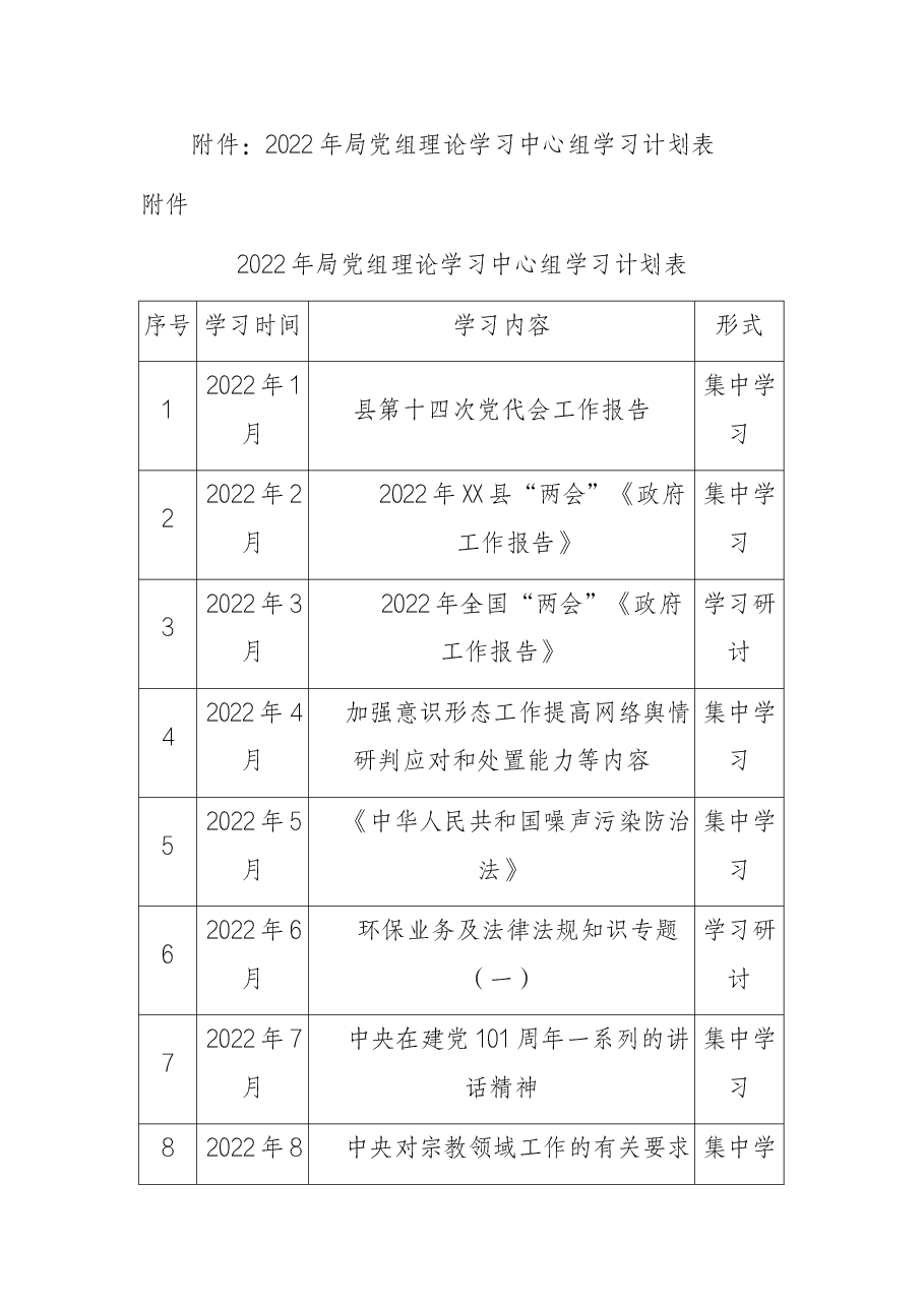 2022年局党组理论学习中心组学习计划.docx,第4页预览