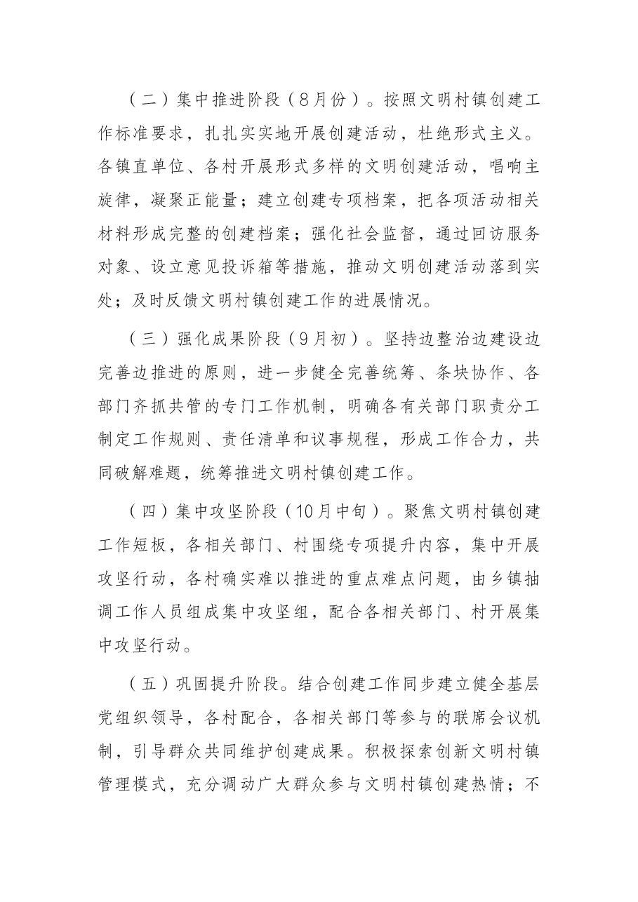 全镇文明村镇创建工作实施方案.docx,第4页预览