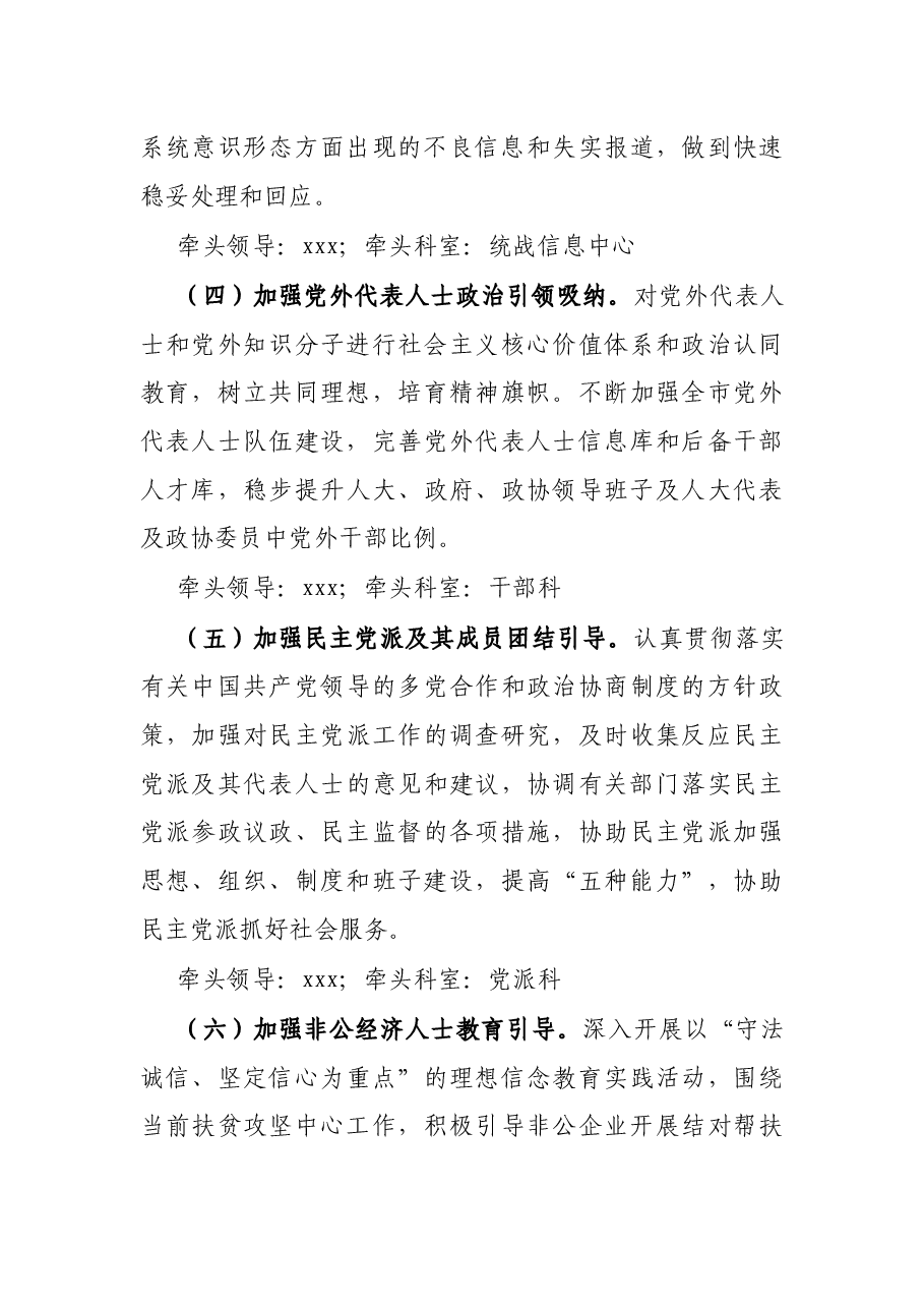市委统战部落实意识形态工作责任制实施方案.docx,第3页预览