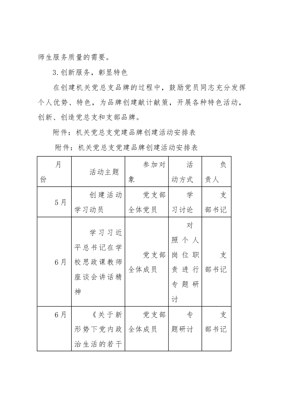“重责任、谋创新、强服务”机关党总支品牌创建活动实施方案.docx,第4页预览
