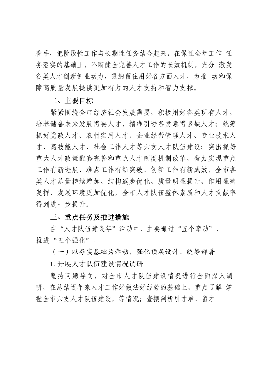(23篇)人才工作有关方案意见、领导讲话、经验交流、体会文章等全套资料.docx,第4页预览