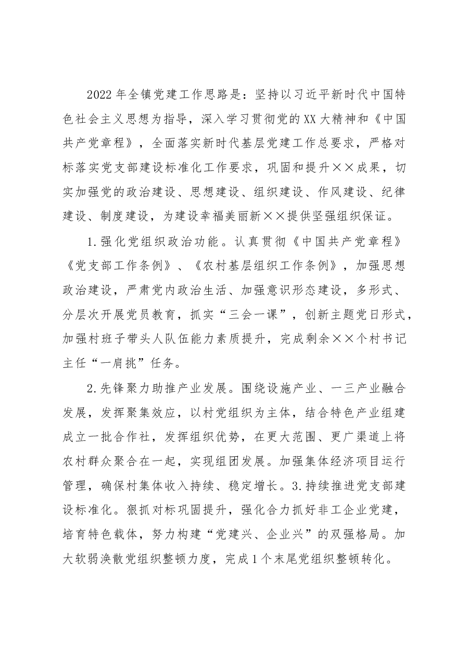 乡镇党委书记抓党建工作述职报告.docx,第4页预览