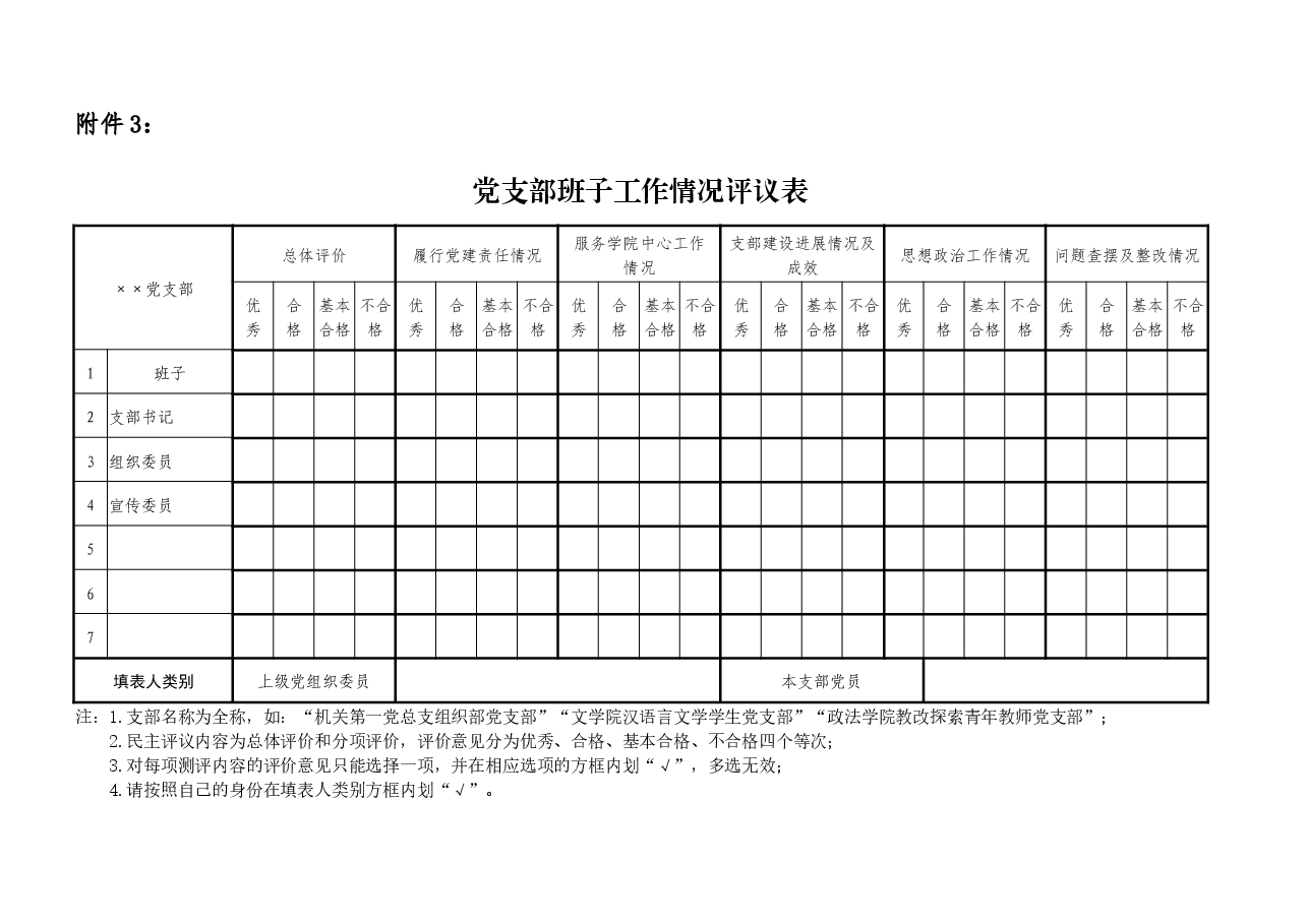 组织生活会、民主评议党员附件.docx,第4页预览