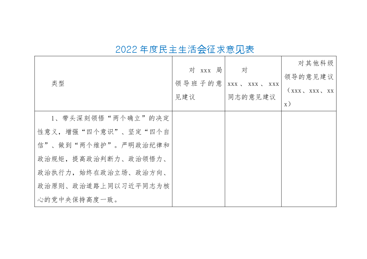 2022年度xxx局党员领导干部民主生活会征求意见表.doc,第1页预览