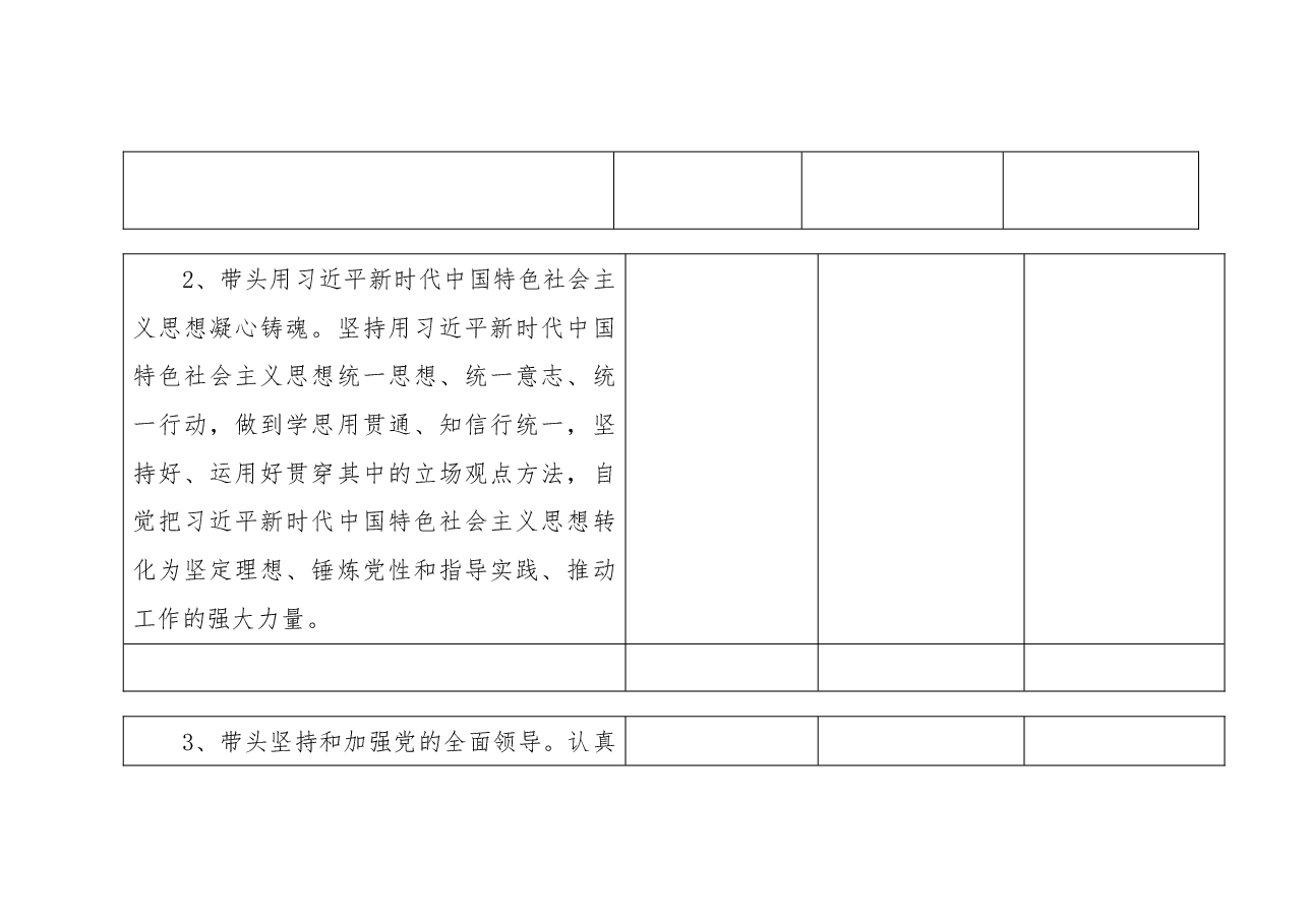 2022年度xxx局党员领导干部民主生活会征求意见表.doc,第2页预览