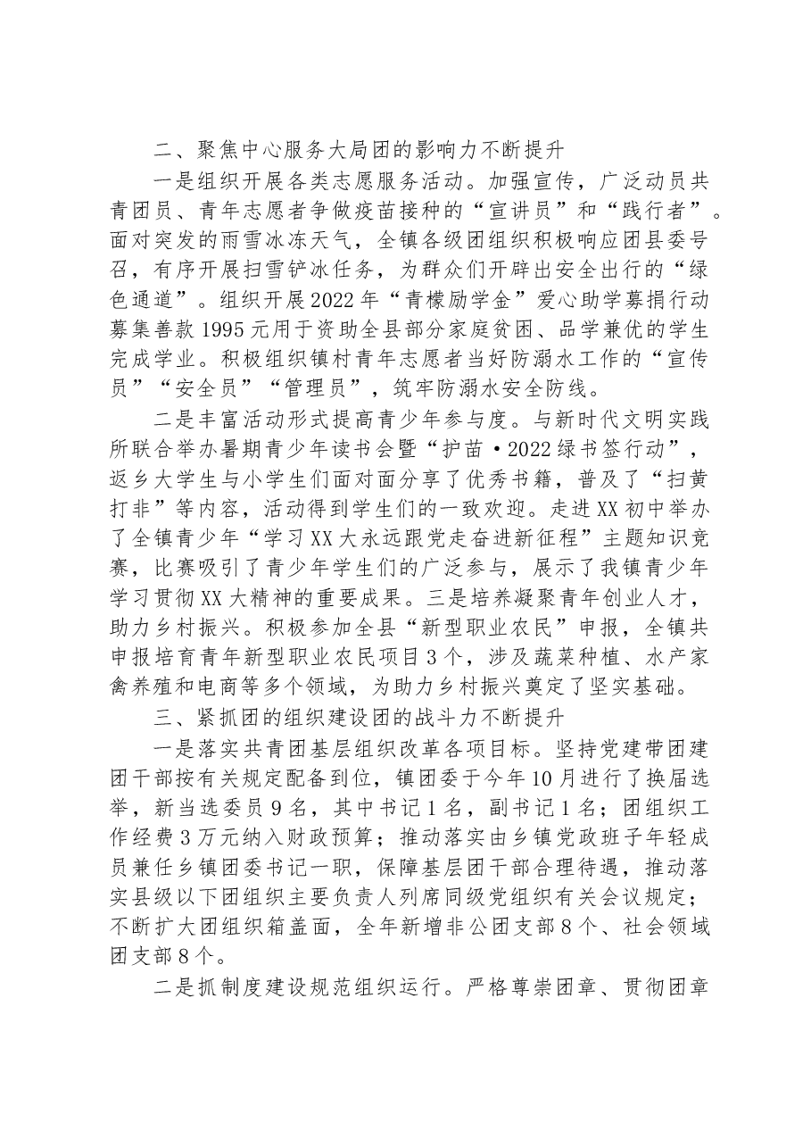 XX镇团委2022年度述职报告.docx,第2页预览