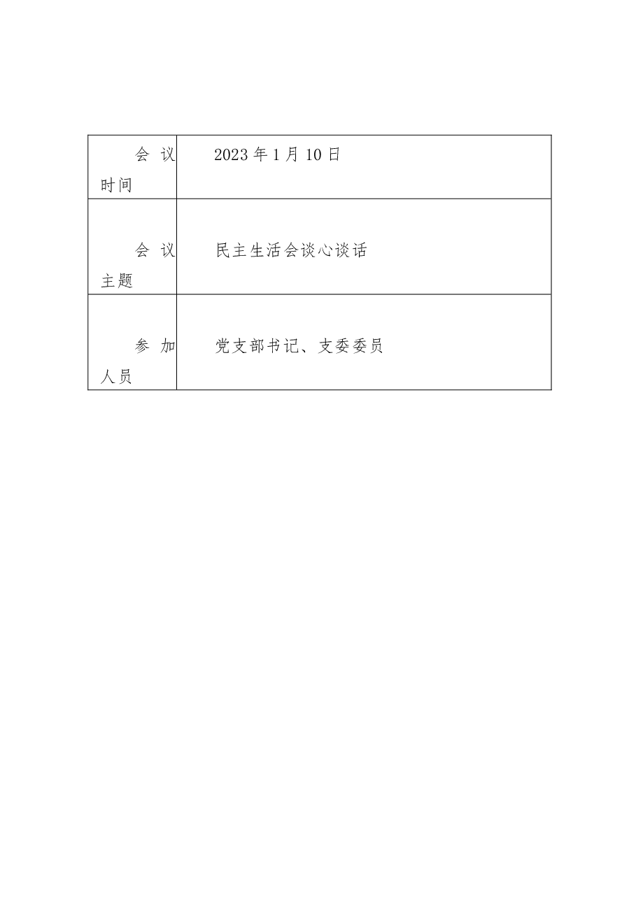 (3篇)2023年六个带头民主生活会谈心谈话活动方案及谈心谈话会议记录.docx,第4页预览