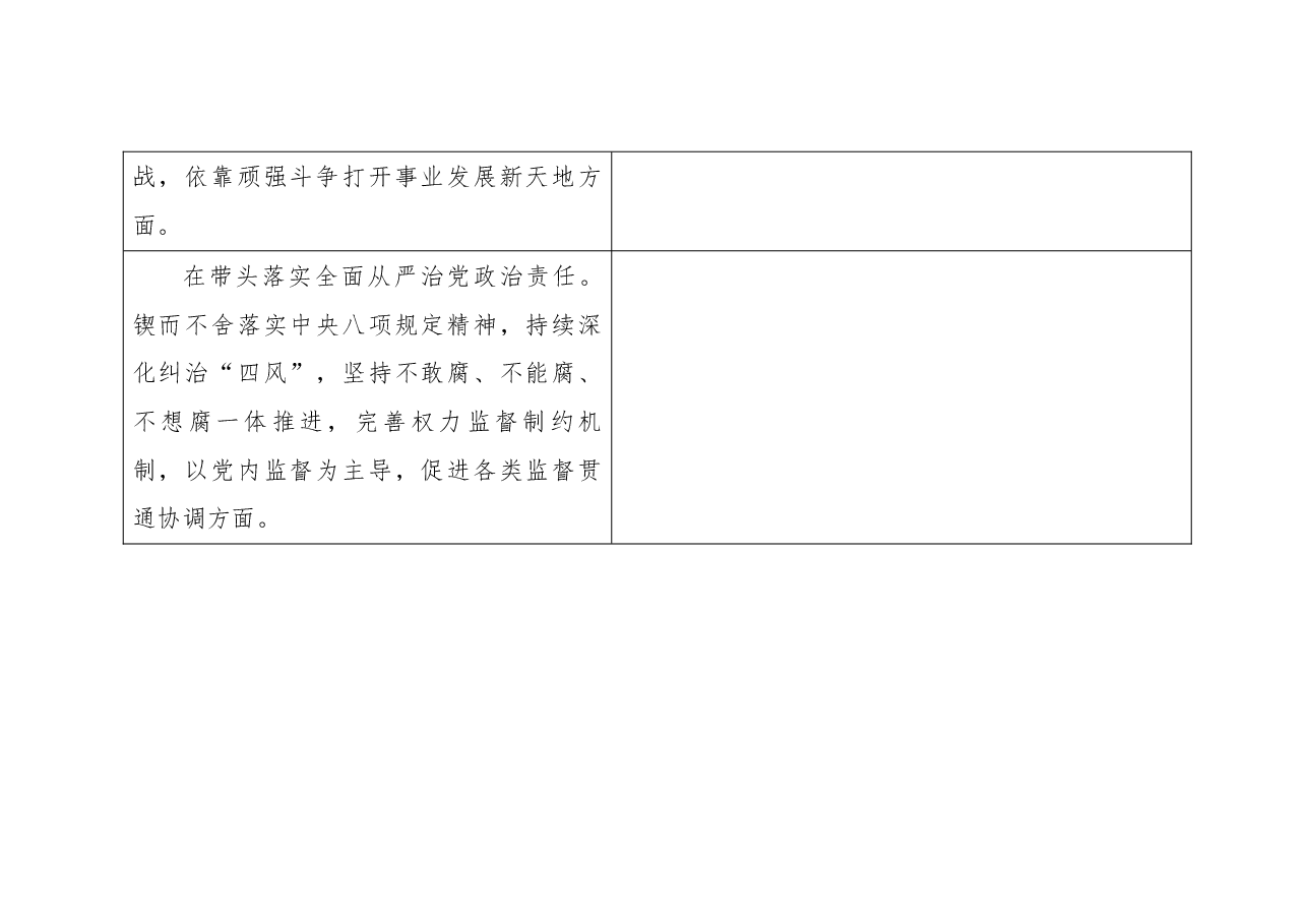 2022年度xxxx局党员领导干部民主生活会征求意见表.doc,第3页预览