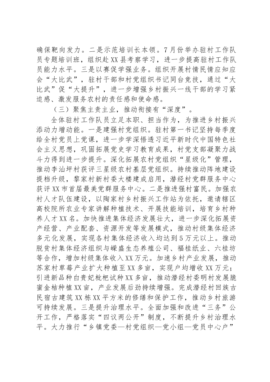 驻村工作队2022年度工作述职报告.docx,第2页预览