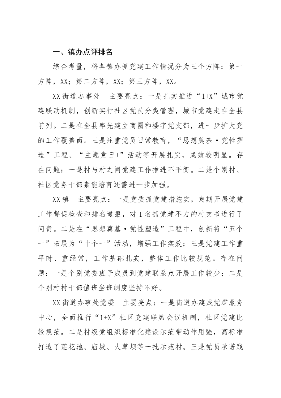 笔友分享党建工作述职点评意见二.docx,第3页预览
