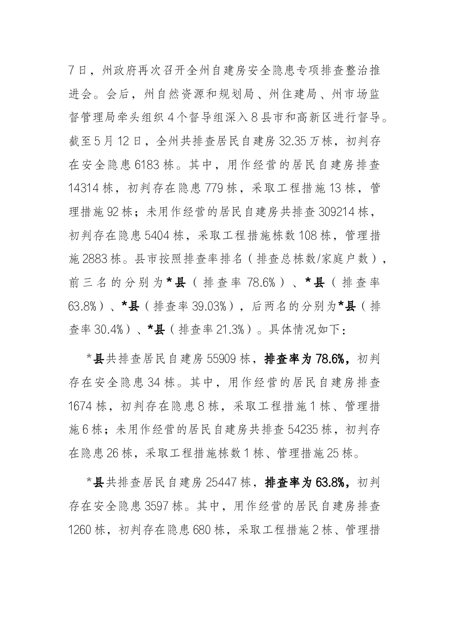 在全州自建房安全专项整治工作调度推进暨业务培训视频会上的讲话.docx,第2页预览