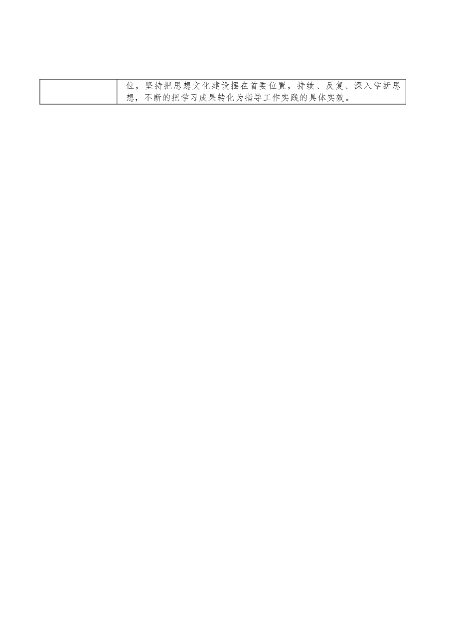 2022年度民主生活会谈心谈话表(2).doc,第2页预览