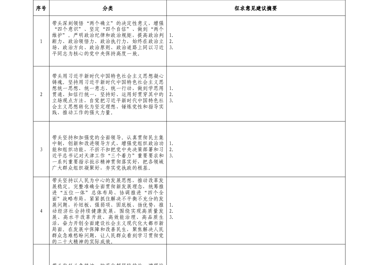 民主生活会征求意见表(模板).docx,第2页预览