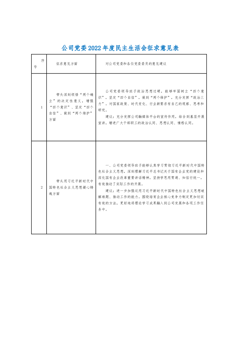 公司党委2022年度民主生活会征求意见表.docx,第1页预览