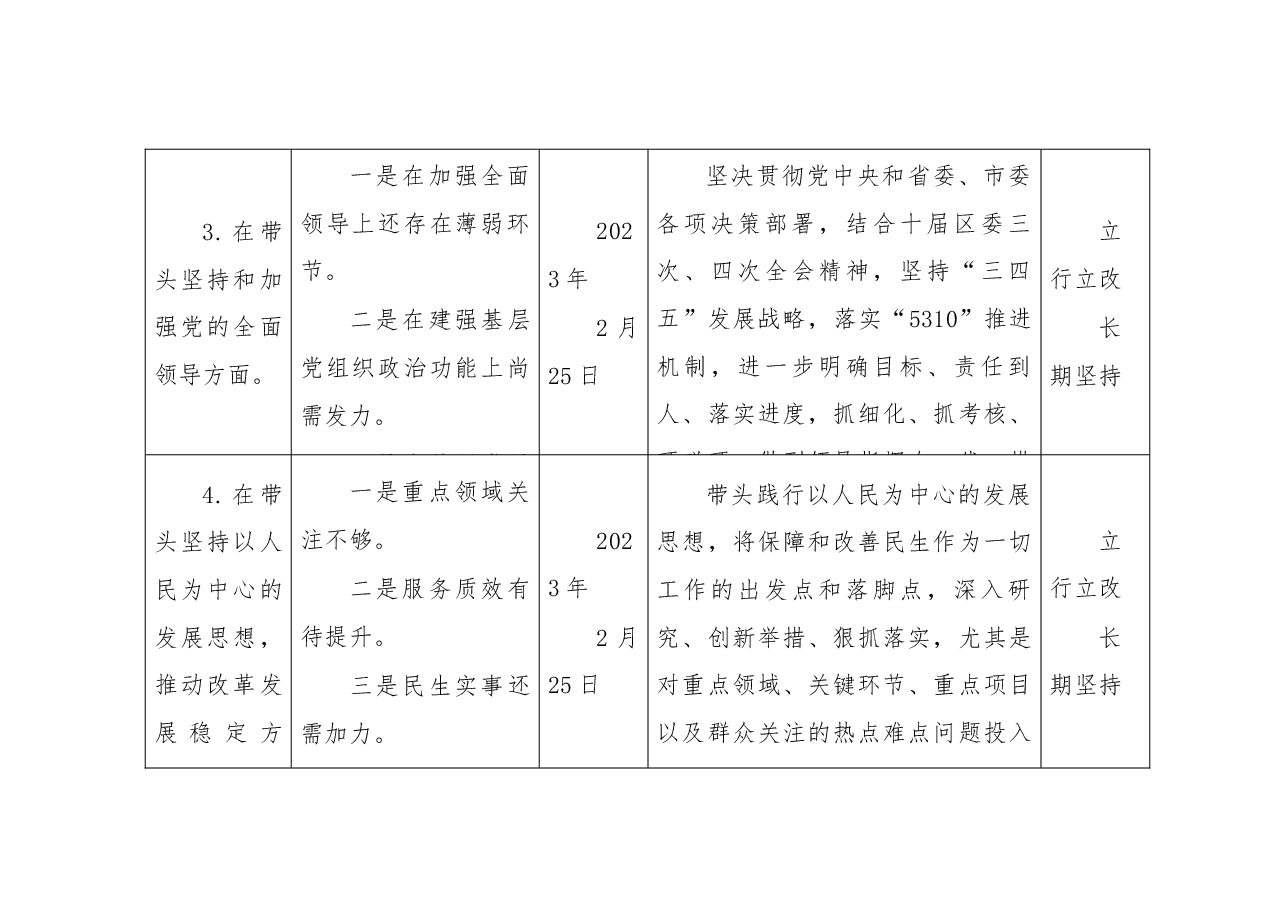 区委常委班子2022年度民主生活会整改清单.docx,第3页预览