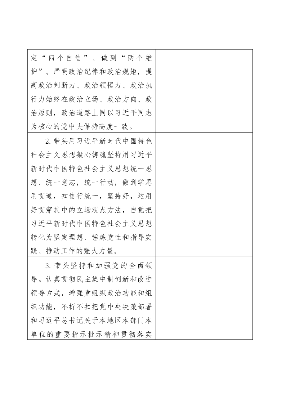 长营子镇2022年度民主生活会征求意见函.docx,第4页预览