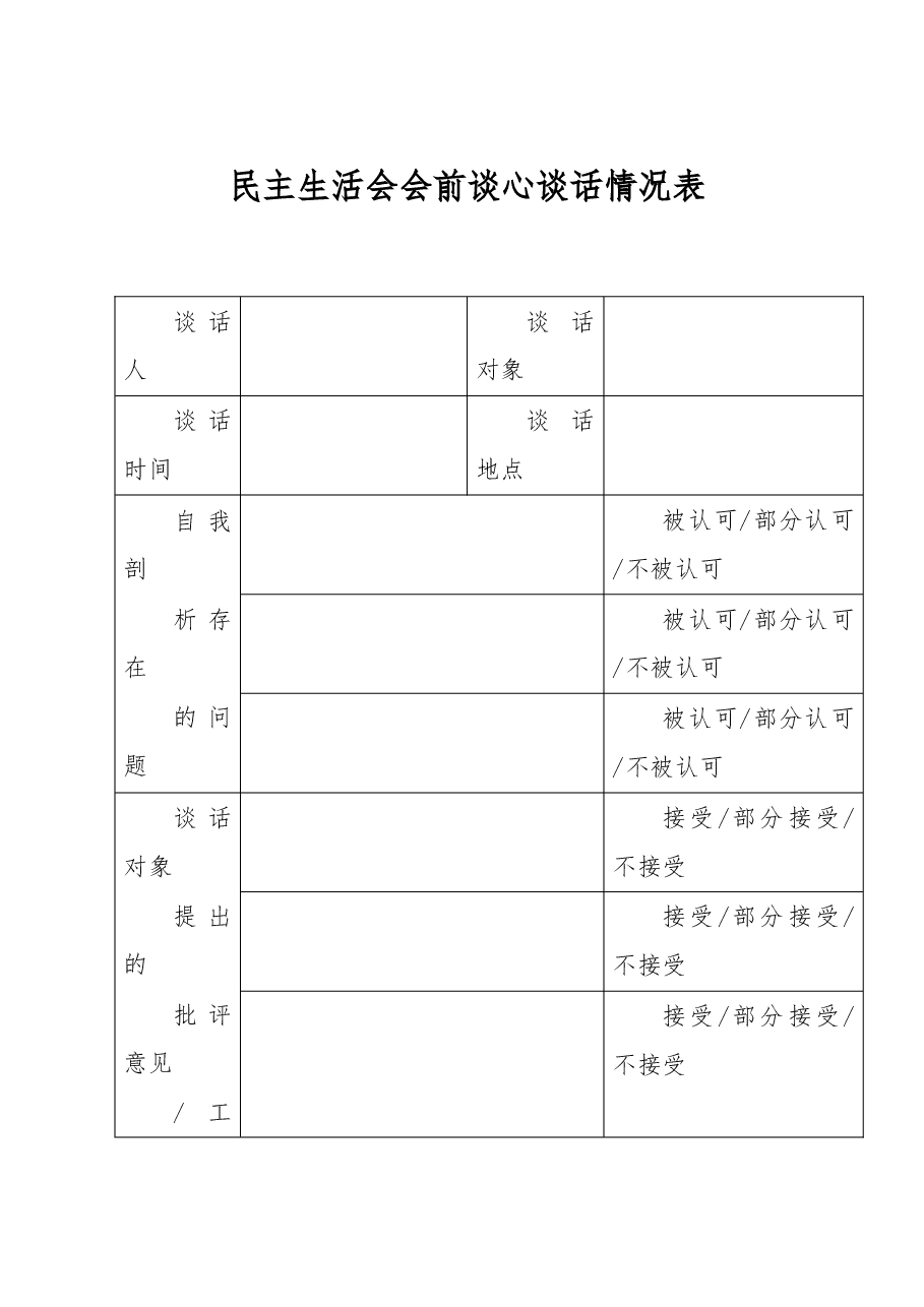 民主生活会会前谈心谈话情况表.doc,第1页预览