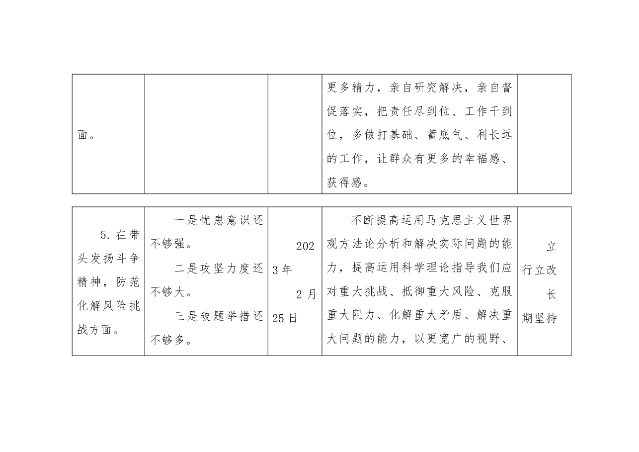 区委常委班子2022年度民主生活会整改清单.docx,第4页预览