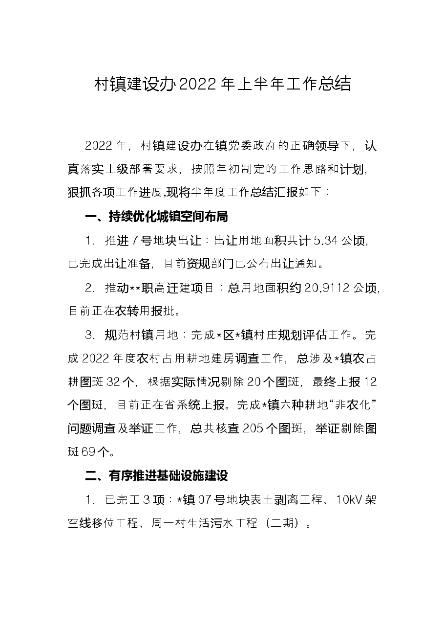 村镇建设办2022年上半年工作总结.docx,第1页预览