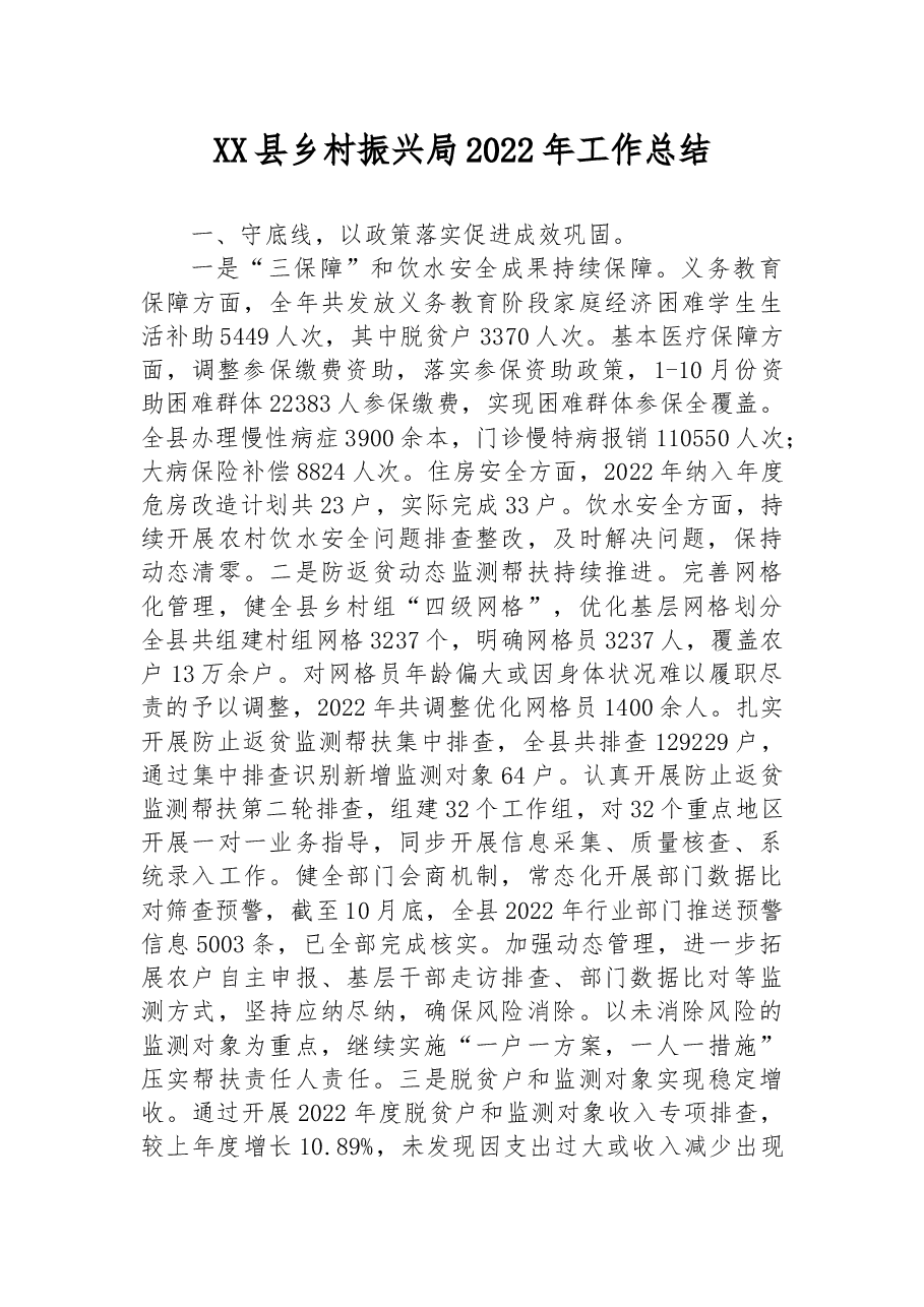XX县乡村振兴局2022年工作总结.docx,第1页预览