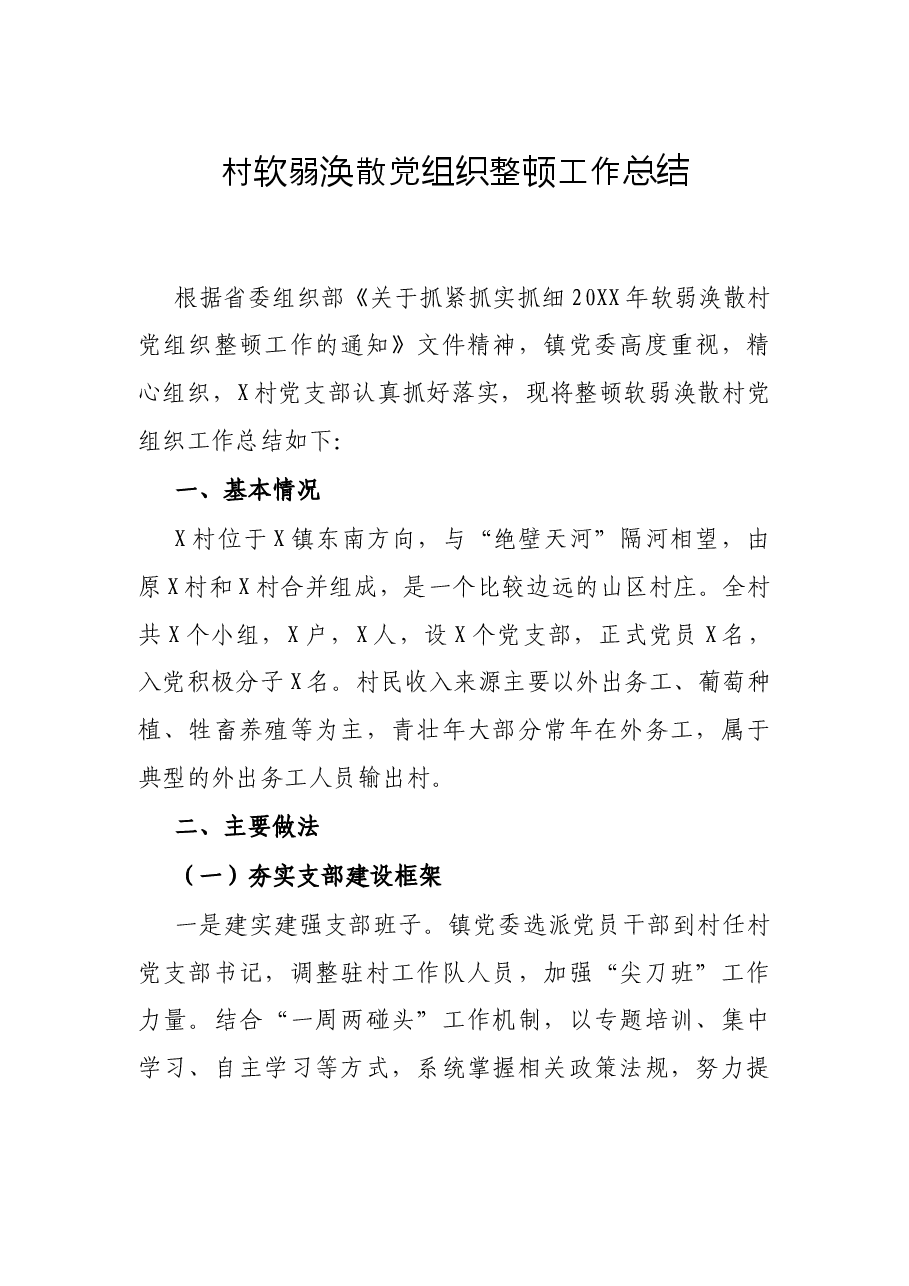 村软弱涣散党组织整顿工作总结.docx,第1页预览