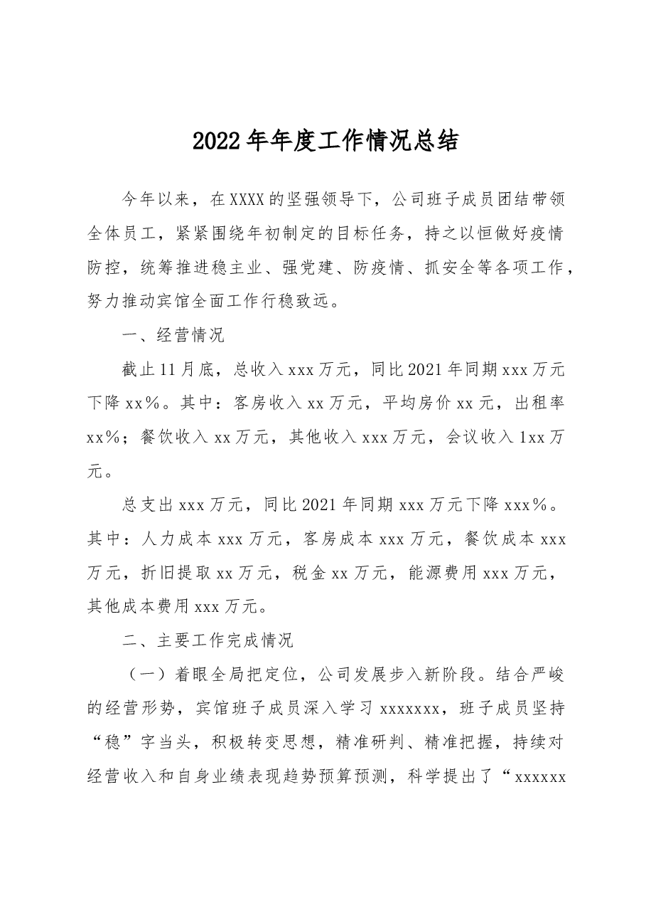 2022年年度工作情况总结.docx,第1页预览