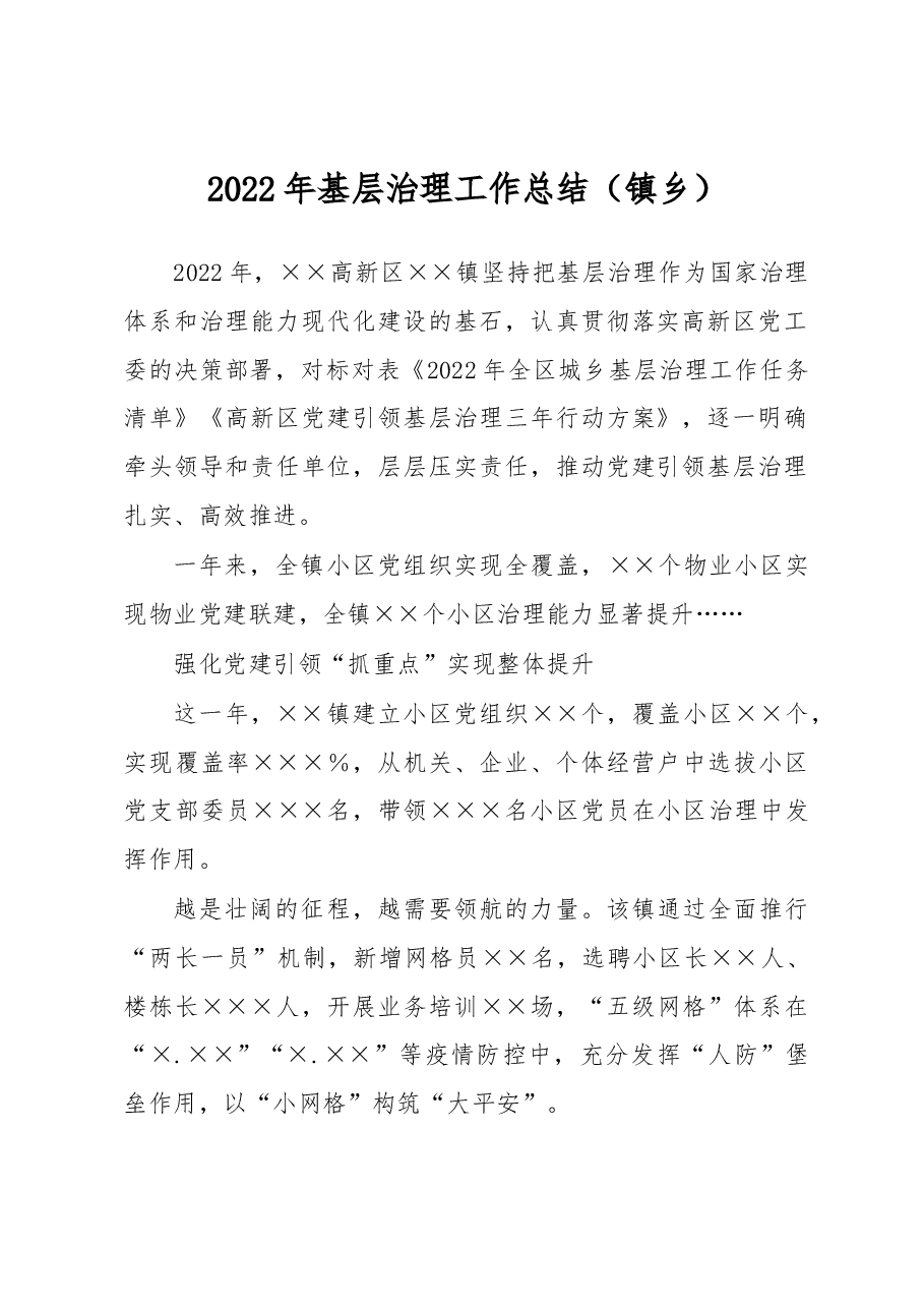 2022年基层治理工作总结.docx,第1页预览